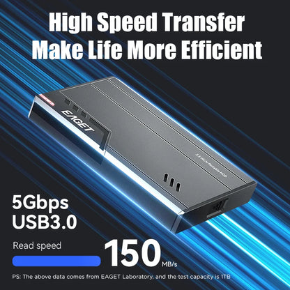 2.5" Portable External HDD, 500GB/1TB USB 3.0 for PC, Mac, Consoles & TV.