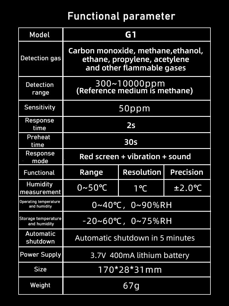 Portable Gas Leak Detector with LCD, Sound & Vibration Alarm for Combustible Gases.