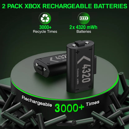 Rechargeable Batteries (2x4320mWh) with Dual Fast Charger for Xbox One/S/X & Series S/X.