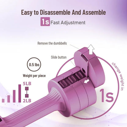 Adjustable Dumbbell Pair (2-5lb Each) – Free Weights Set for Women.