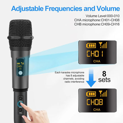 Wireless Rechargeable Microphone: Handheld Mic with Receiver for Singing, Karaoke, and DJs.